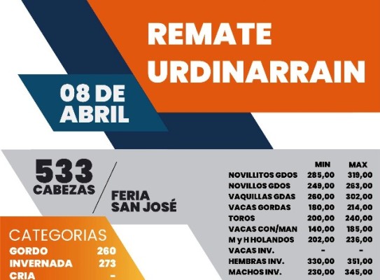 Más de 500 cabezas y buenos precios en el remate de Etchevehere Rural en Urdinarrain