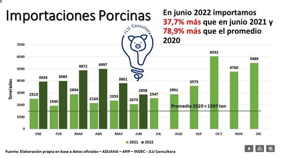 El derecho a sustituirnos