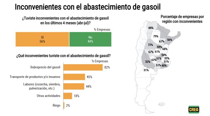 La producción y la sostenibilidad, comprometidas