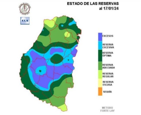 Los suelos presentan reservas de humedad óptimas, pero también hay excesos